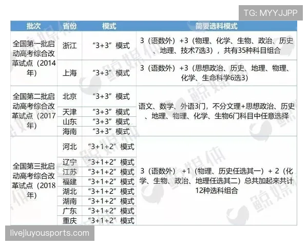 换人完成时点规则全解析：何时判定换人正式生效？