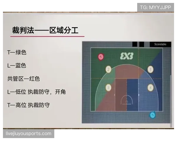 进球判定规则详解：关键判罚条件与裁判标准解析