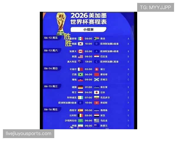 2026世界杯官方积分优先规则