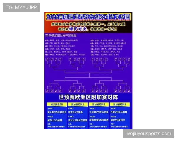 2026世界杯最佳第三为何只有8队晋级