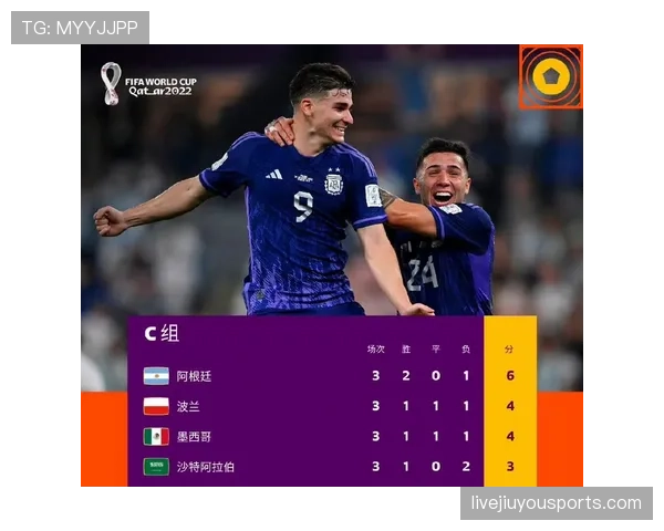 世界杯C组最终排名预测曝光